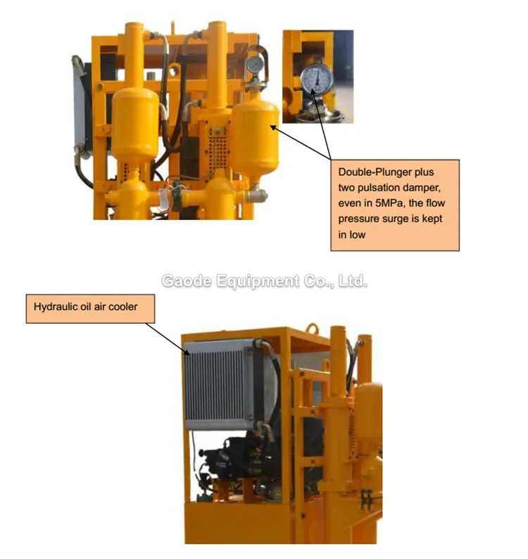 Gaodetec GGM50/80PLD-E grouting injection pump machine